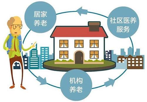 ���ǻ��B(y��ng)�ϡ�������Ʒ�|(zh��)����(w��)��ɳƺ���������Ҹ�ָ��(sh��)����