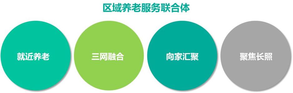 �ؑc�д���^(q��)̽����(g��u)���ļ�(j��)�B(y��ng)�Ϸ���(w��)�wϵ�o(j��)��(sh��)