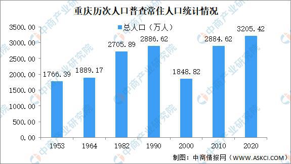 �ؑc���ߴ��˿��ղ�Y������ס�˿�����321�f���g���Mһ������